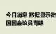 今日消息 数据显示微软等大型科技股最受美国国会议员青睐