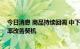 今日消息 商品持续回调 中下游制造业或迎成本下降和利润率改善契机