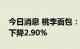 今日消息 桃李面包：上半年实现净利润同比下降2.90%