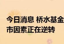 今日消息 桥水基金创始人瑞·达利欧：美股牛市因素正在逆转