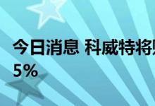 今日消息 科威特将贴现率提高25个基点至2.75%