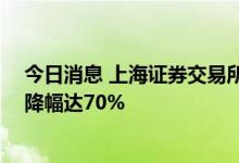 今日消息 上海证券交易所竞价交易网关成功上线 时延平均降幅达70%