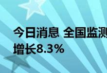 今日消息 全国监测港口完成货物吞吐量环比增长8.3%