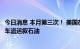 今日消息 本月第三次！ 美国在叙利亚非法驻军用144辆油罐车盗运叙石油