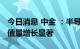 今日消息 中金 ：半导体及电子元器件单车价值量增长显著