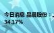 今日消息 晶晨股份：上半年净利润同比增长134.17%