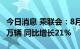 今日消息 乘联会：8月第一周乘用车零售28.5万辆 同比增长21%