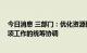 今日消息 三部门：优化资源配置 加强国家科技计划项目立项工作的统筹协调