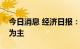 今日消息 经济日报：能源安全必须立足国内为主