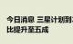 今日消息 三星计划到2025年将折叠机销量占比提升至五成