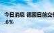 今日消息 德国日前交付的基本负荷电价上涨9.6%