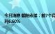 今日消息 朝阳永续：前7个月国内CTA策略私募产品平均盈利6.60%