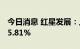 今日消息 红星发展：上半年净利润同比增185.81%
