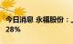 今日消息 永福股份：上半年净利润同比增长228%