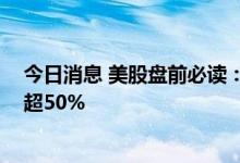 今日消息 美股盘前必读：三大股指期货走高 悦商集团大涨超50%