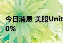 今日消息 美股Unity Biotechnology涨近100%