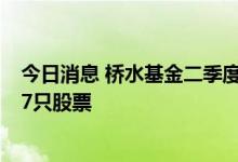 今日消息 桥水基金二季度建仓做多亚马逊和马拉松石油等17只股票