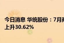 今日消息 华统股份：7月商品猪销售均价22.82元/公斤 环比上升30.62%