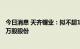 今日消息 天齐锂业：拟不超1.5亿港币购买四川能投约7750万股股份