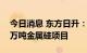 今日消息 东方日升：拟以30.34亿元投资20万吨金属硅项目