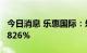 今日消息 乐惠国际：乐惠控股拟减持不超2.9826%