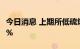 今日消息 上期所低硫燃油期货主力合约大涨6%