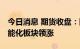 今日消息 期货收盘：国内期货收盘普遍上涨 能化板块领涨