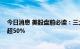 今日消息 美股盘前必读：三大股指期货走高 悦商集团大涨超50%