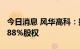 今日消息 风华高科：拟协议转让风华芯电99.88%股权