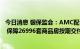 今日消息 银保监会：AMC配合地方政府“保交楼、保民生” 保障26996套商品房按期交付