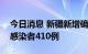 今日消息 新疆新增确诊病例1例 新增无症状感染者410例