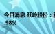 今日消息 跃岭股份：股东林信福拟减持不超0.98%