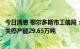 今日消息 鄂尔多斯市工信局：截至目前，鄂尔多斯市铁合金关停产能29.65万吨