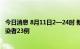 今日消息 8月11日2—24时 新疆生产建设兵团新增无症状感染者23例