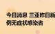 今日消息 三亚昨日新增471例确诊病例 567例无症状感染者