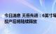 今日消息 天岳先进：6英寸导电衬底大批量供货在上海工厂投产后将陆续释放