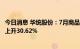 今日消息 华统股份：7月商品猪销售均价22.82元/公斤 环比上升30.62%