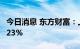 今日消息 东方财富：上半年净利润同比增19.23%