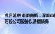 今日消息 中炬高新：深圳中院裁定变价中山润田所持2200万股公司股份以清偿债务