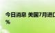 今日消息 美国7月进口物价指数环比下降1.4%