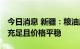 今日消息 新疆：粮油库存处于历史高位 储备充足且价格平稳