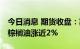 今日消息 期货收盘：期货夜盘收盘涨跌互现 棕榈油涨近2%