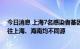 今日消息 上海7名感染者基因测序为BA.2.2.1变异株  与既往上海、海南均不同源