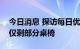 今日消息 探访每日优鲜注册地址：有办公室仅剩部分桌椅