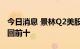 今日消息 景林Q2美股持仓：阿里、拼多多重回前十