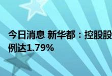 今日消息 新华都：控股股东及其一致行动人股份被动稀释比例达1.79%