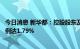 今日消息 新华都：控股股东及其一致行动人股份被动稀释比例达1.79%