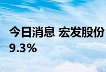 今日消息 宏发股份：上半年净利润同比增长19.3%