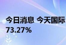 今日消息 今天国际：上半年净利润同比增长173.27%