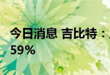 今日消息 吉比特：上半年净利润同比下降23.59%